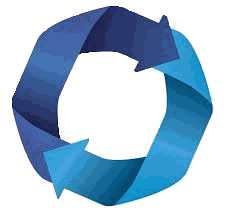 EDI